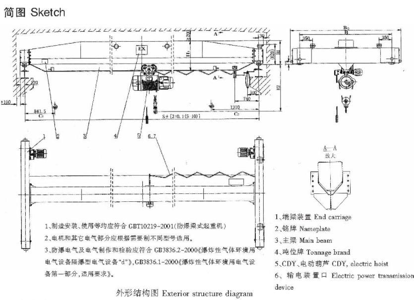 &nbsp;LB型防爆電動單梁起重（chóng）機