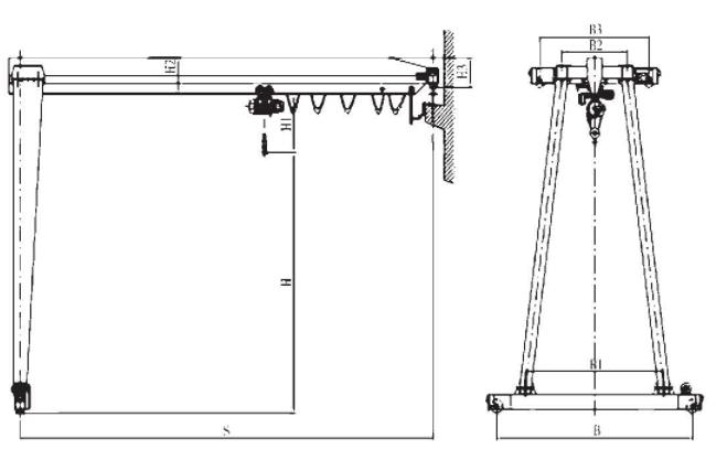 2-20噸MHB型電動葫蘆半門式（shì）起重機